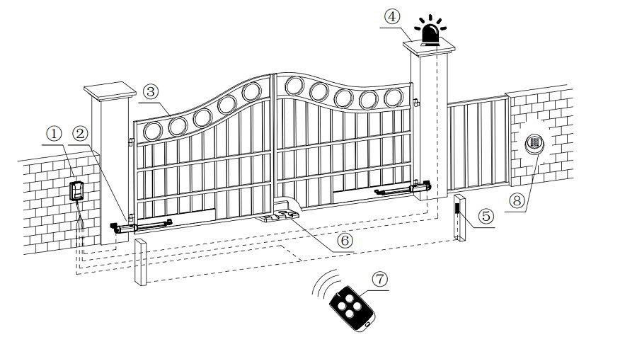 swing folding gate operator